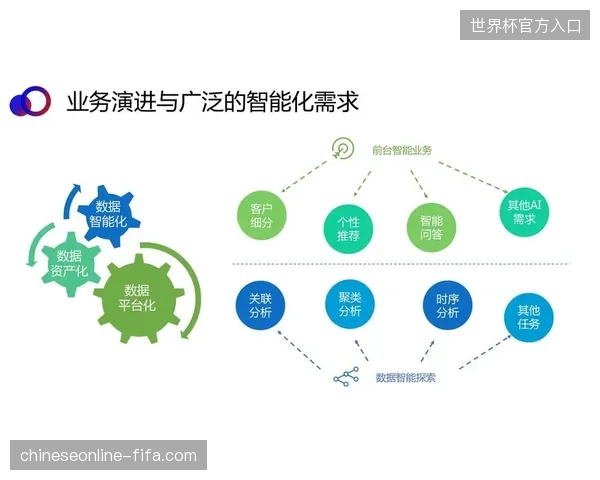 中台协议锁定2027赛事周期，赛事服务市场将全面转入资产化运作阶段